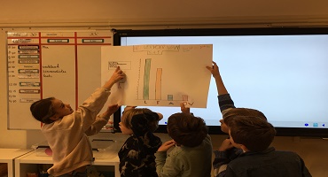 Flexklas 5A is aan het rekenen